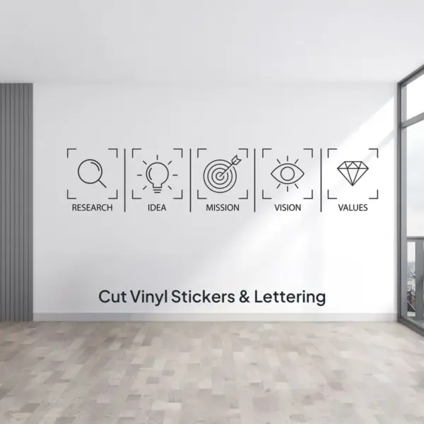 Indoor Sign Sticker Indoor & Outdoor Sticker Branding Dubai - Office Connect Printing